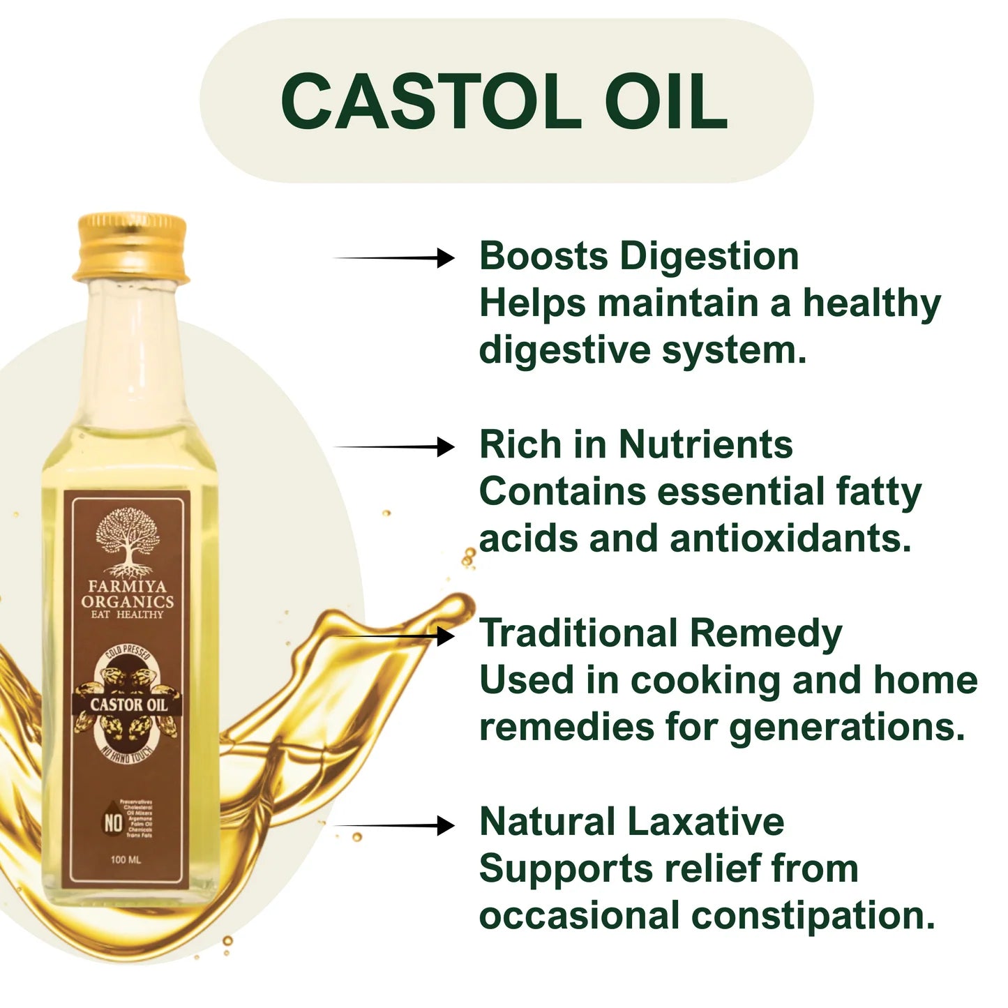Farmiya Organics Castor Oil