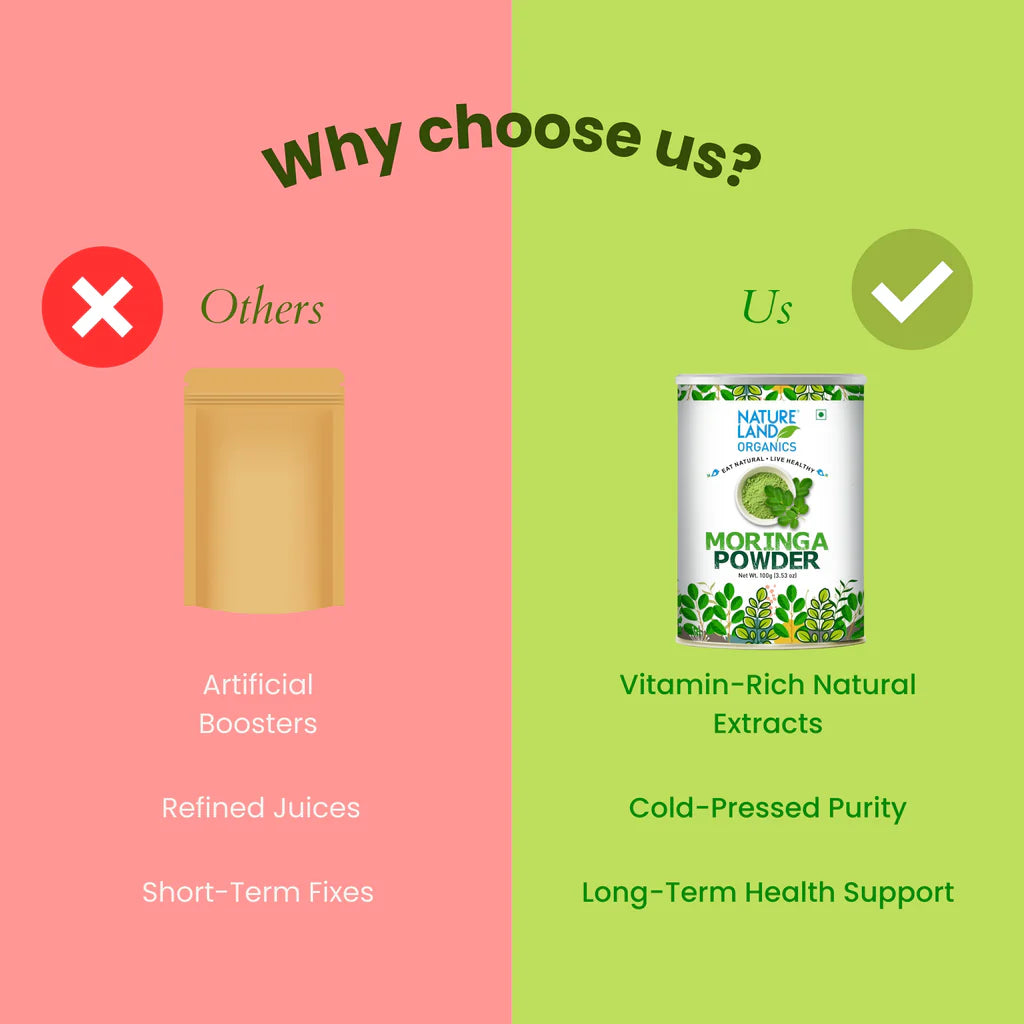 Natureland Organics Moringa Powder 100 GM