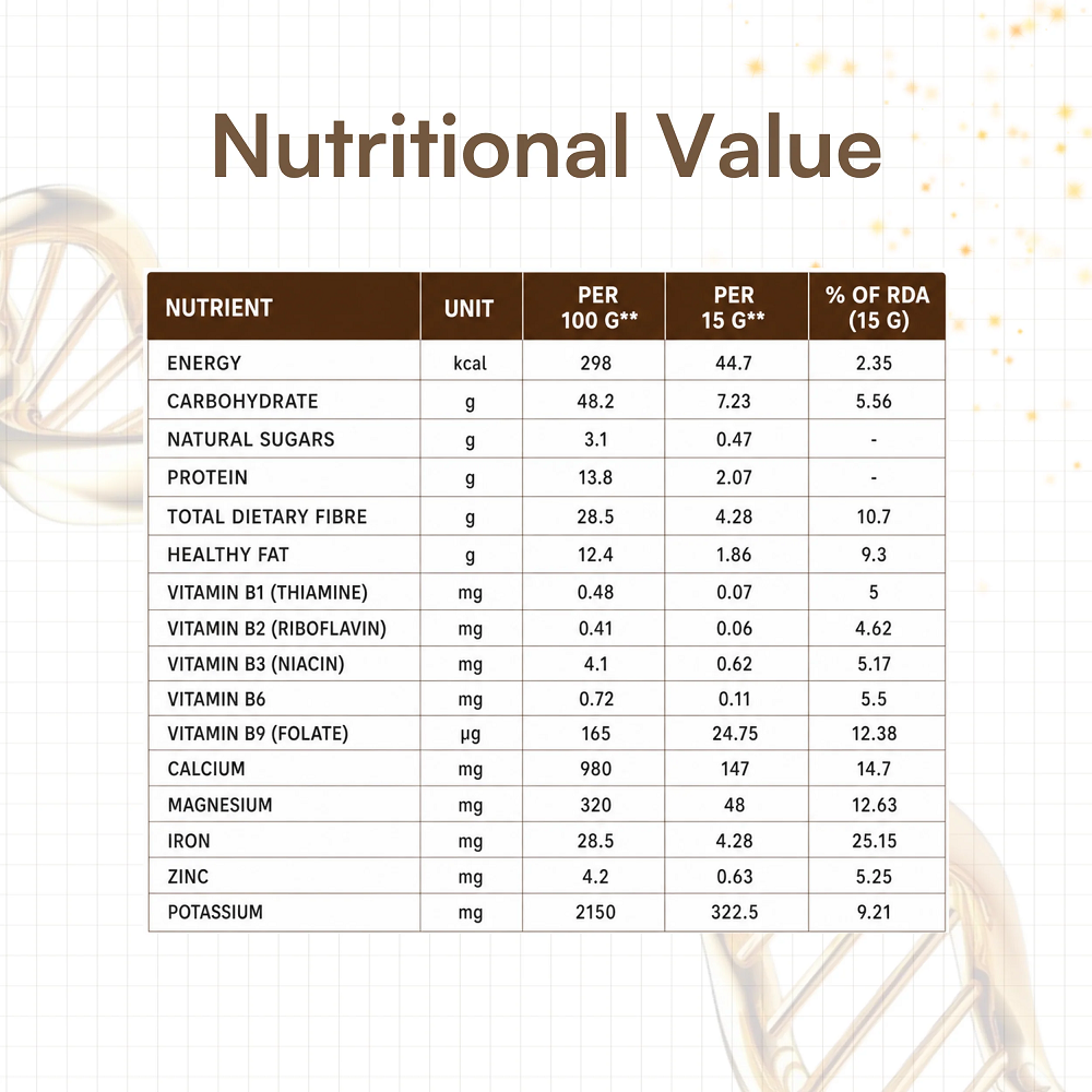 Junior's Nutrition LOOSER (400 GM)