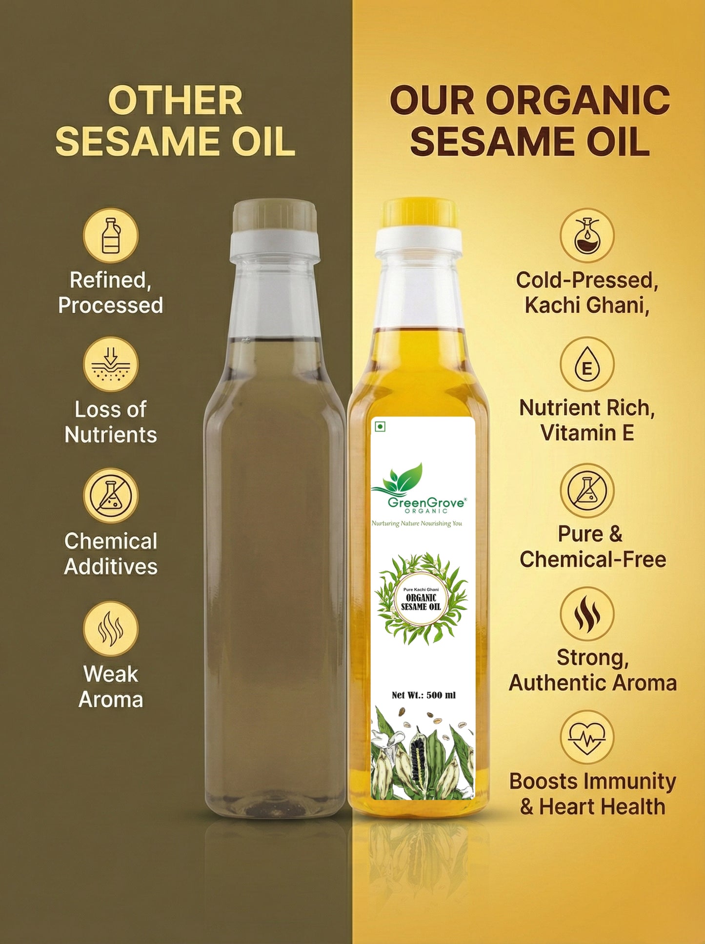 GreenGrove Organic Sesame Oil (White) (500 ML)