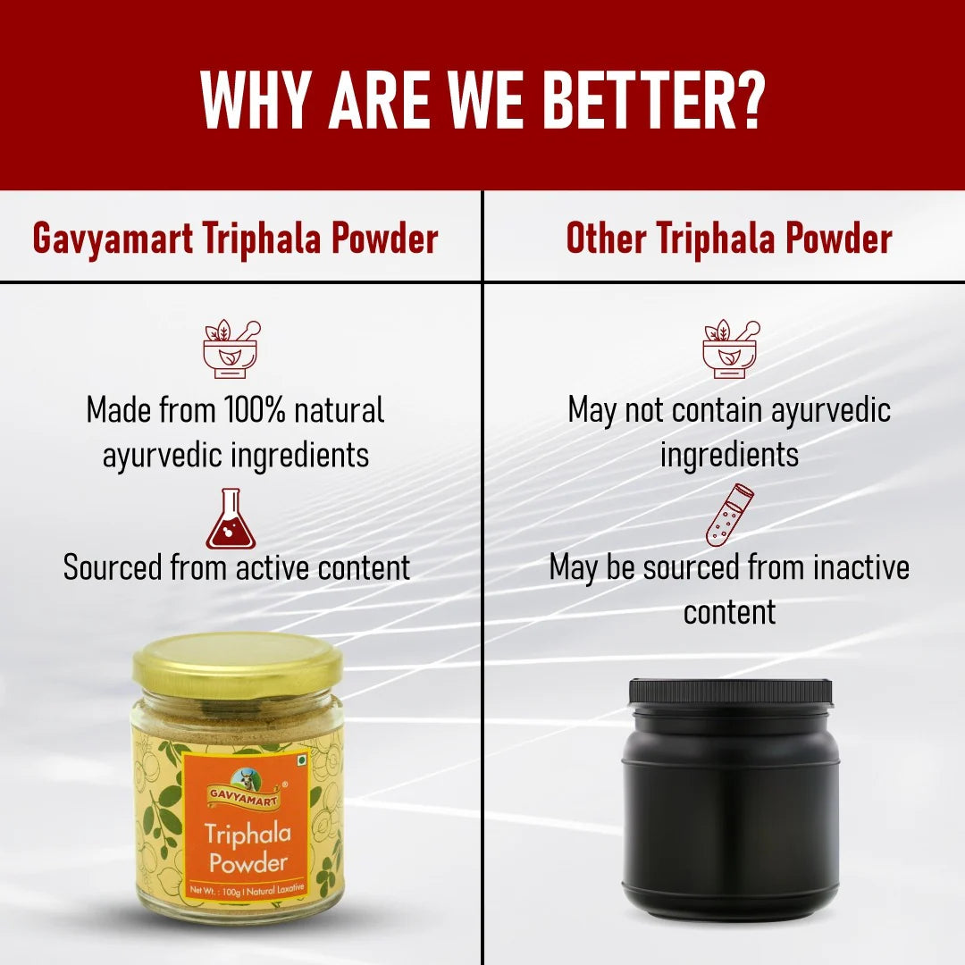 Gavyamart Triphala Powder (100 GM)