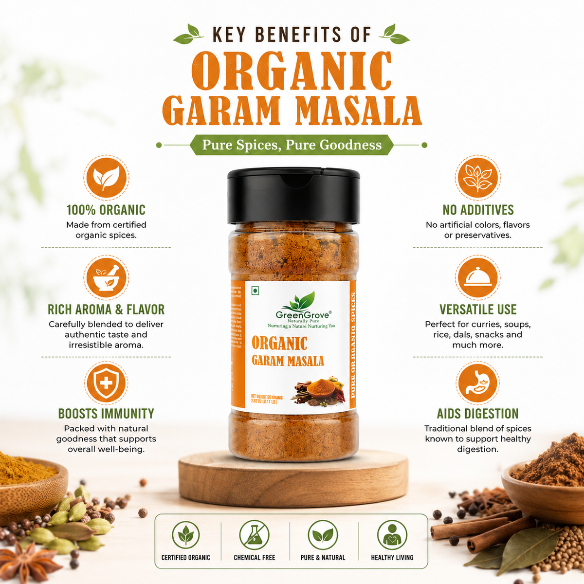 GreenGrove Organic Garam Masala (50 GM) (PACK OF 2)