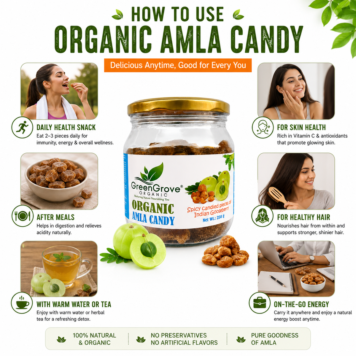 Green Grove Amla Candy Spicy (250 GM) (PACK OF 2)