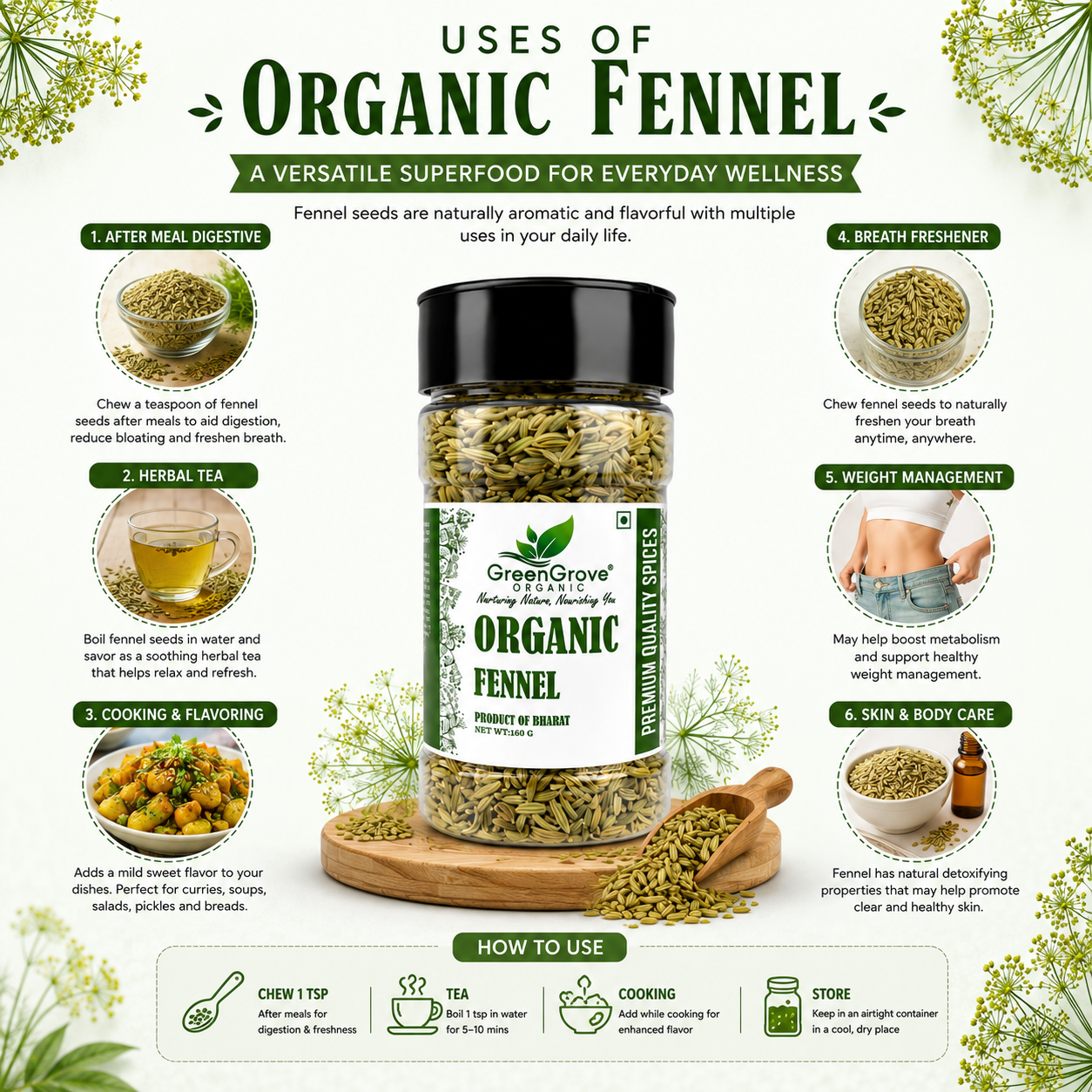 GreenGrove Organic Fennel (160 GM) (PACK OF 3)