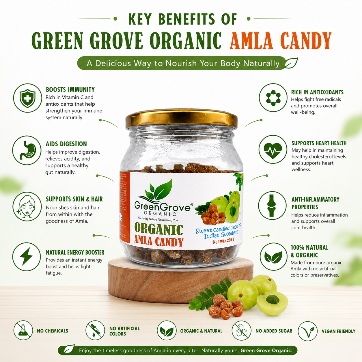 GreenGrove Amla Candy (250 GM)