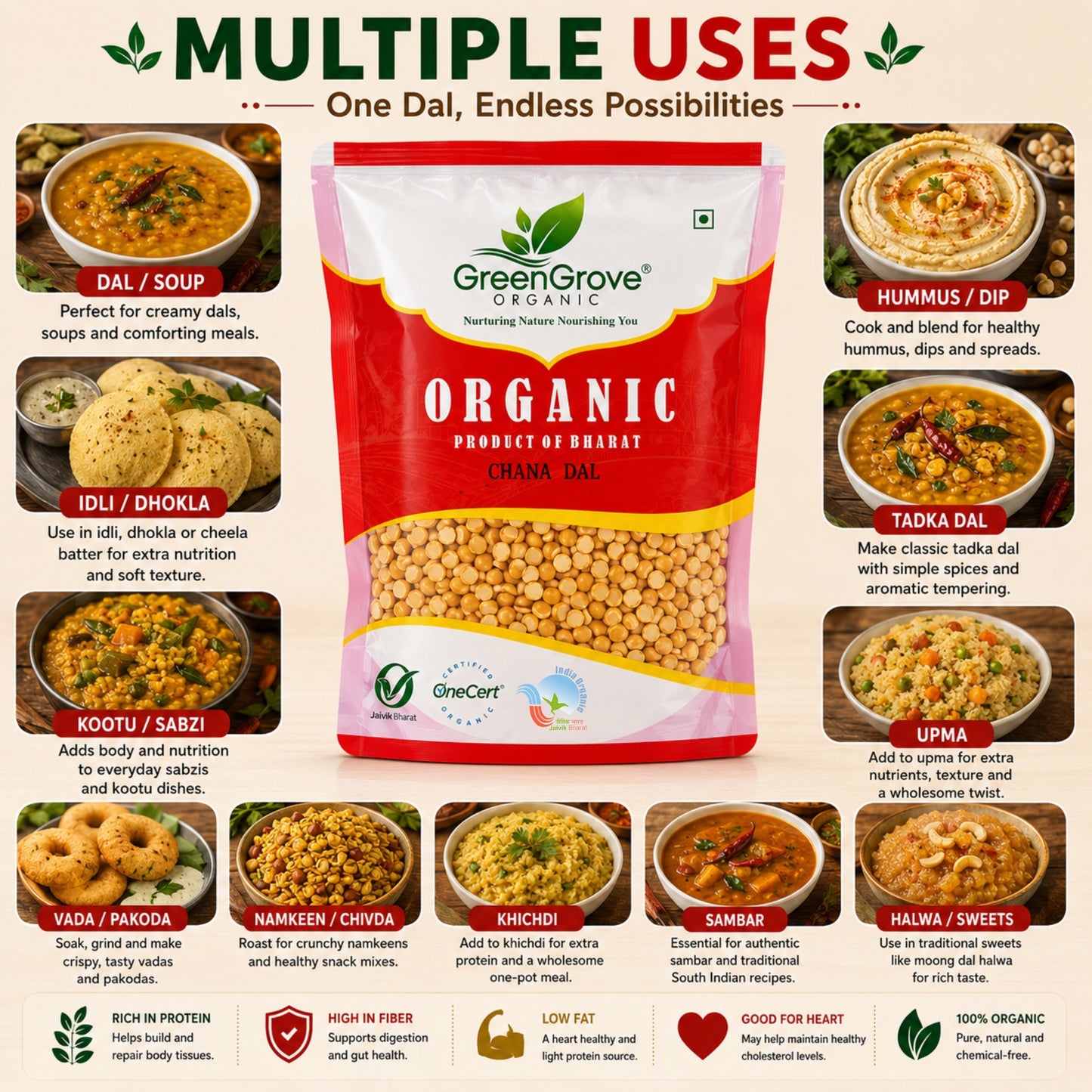 GreenGrove Organic Chana Dal (1 KG)