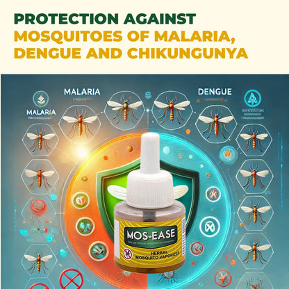 Gavyamart Herbal Mosquito Repellent (45 ML)