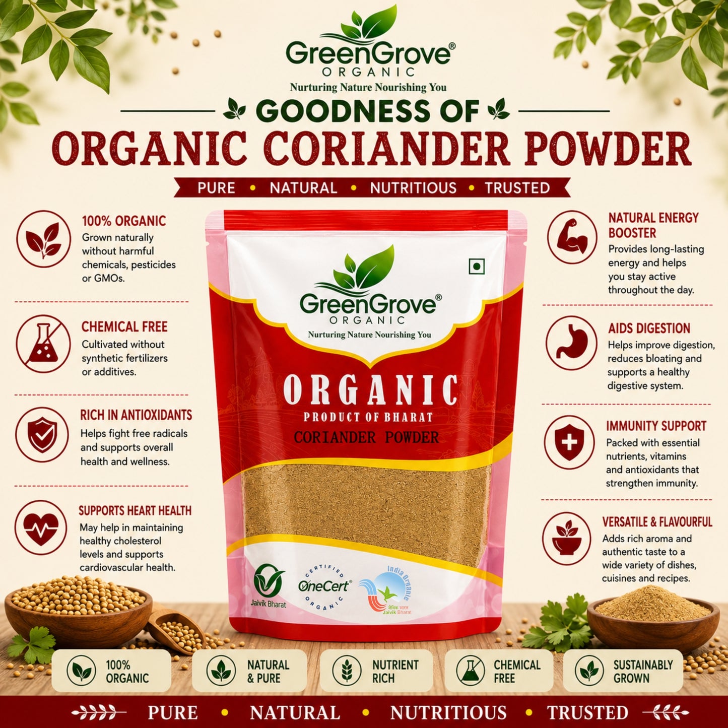 GreenGrove Organic Coriander Powder (250 GM) (PACK OF 2)