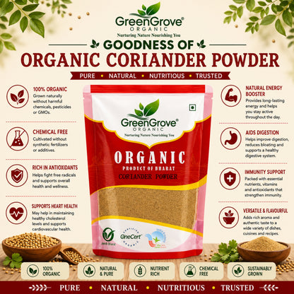 GreenGrove Organic Coriander Powder (250 GM) (PACK OF 2)