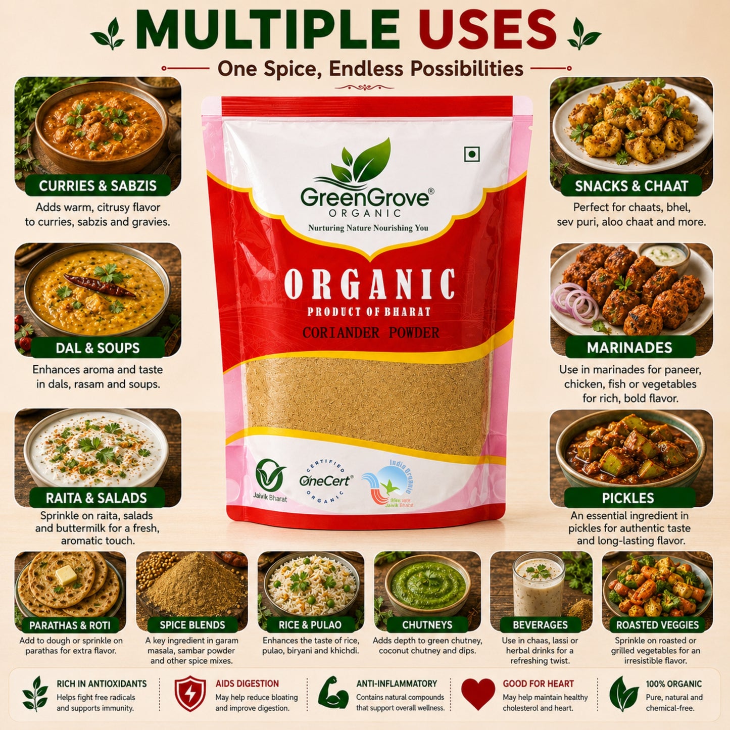 GreenGrove Organic Coriander Powder (250 GM) (PACK OF 2)