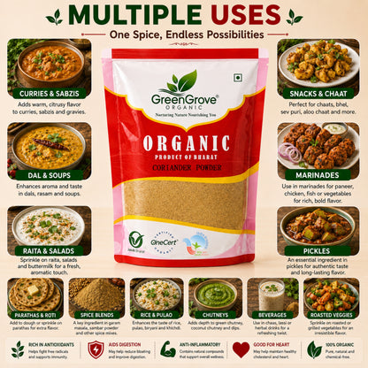 GreenGrove Organic Coriander Powder (250 GM) (PACK OF 2)