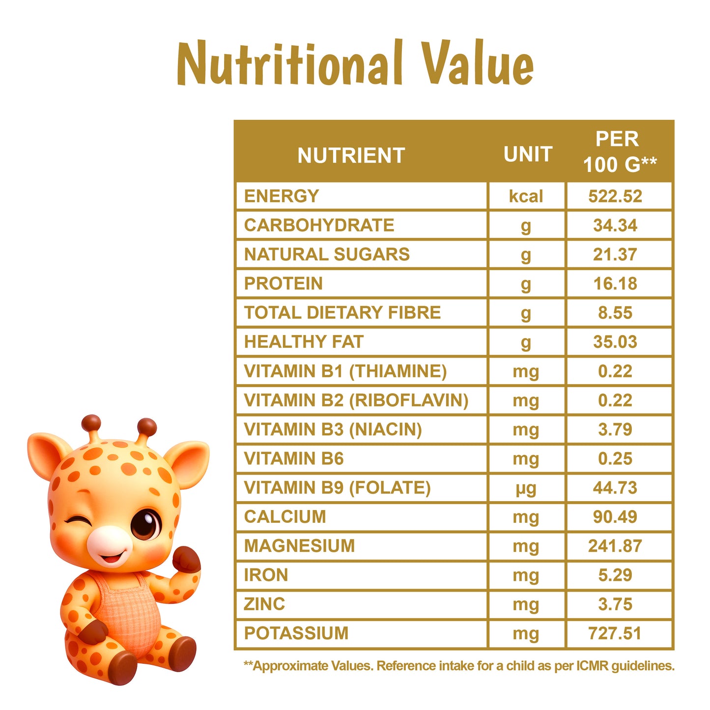 Junior's Nutrition Gourmet Bar (45 GM)