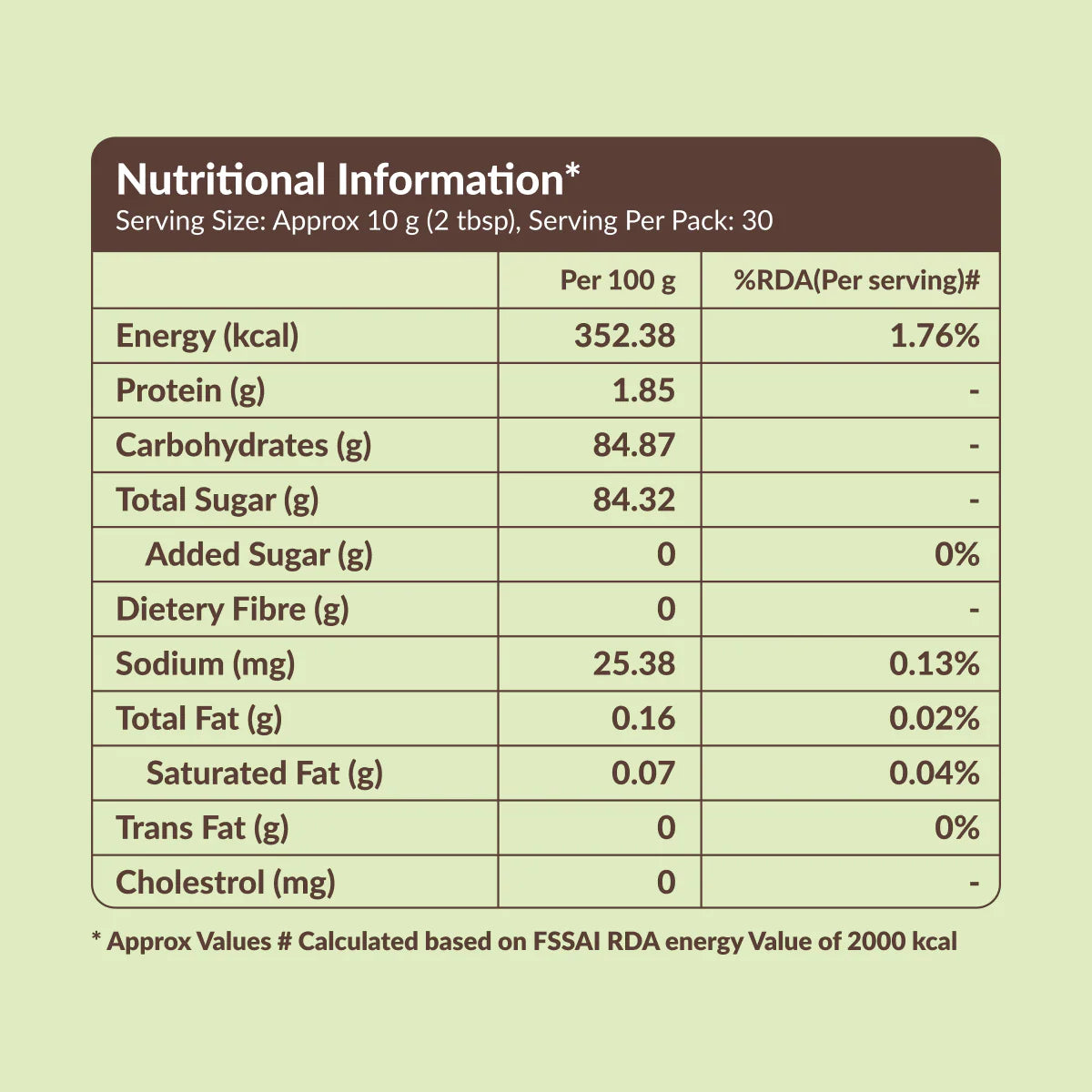 Kiddoz Kitchen Natural Jaggery Powder (300 GM)