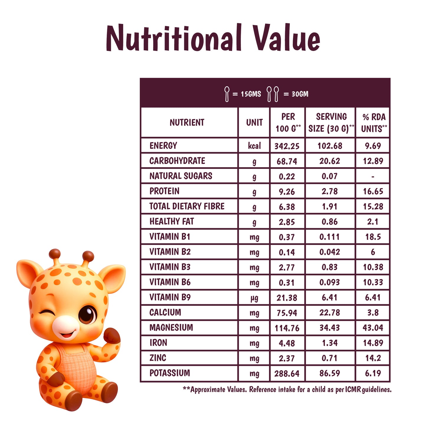 Junior's Nutrition Millet Pancake Mix