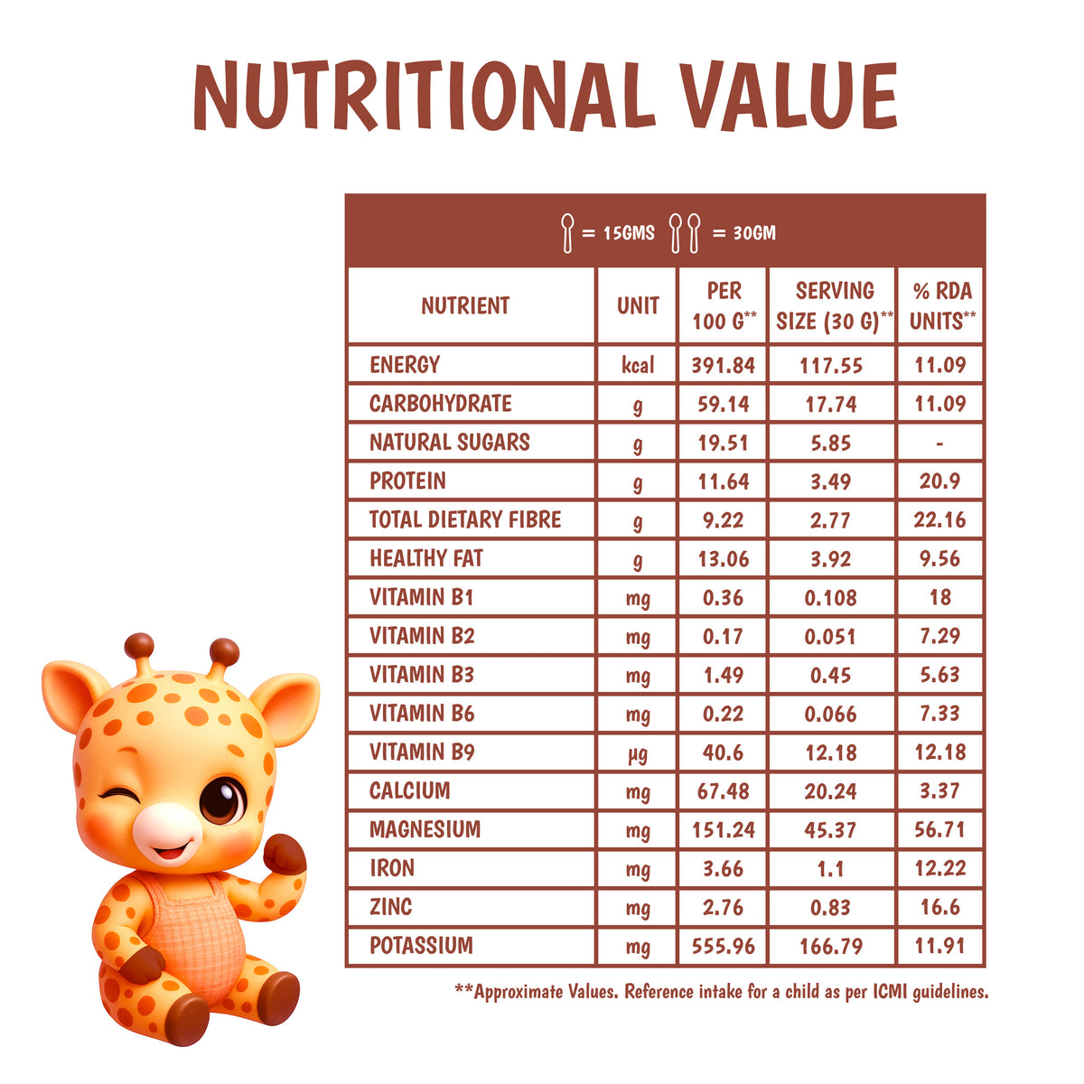 Junior's Nutrition Dates and Nut Smoothie (250 GM)