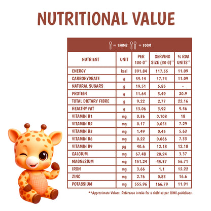 Junior's Nutrition Dates and Nut Smoothie (250 GM)
