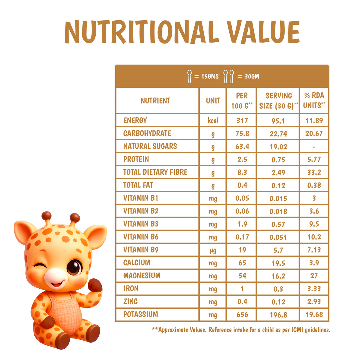 Junior's Nutrition Dates Powder (250 GM)