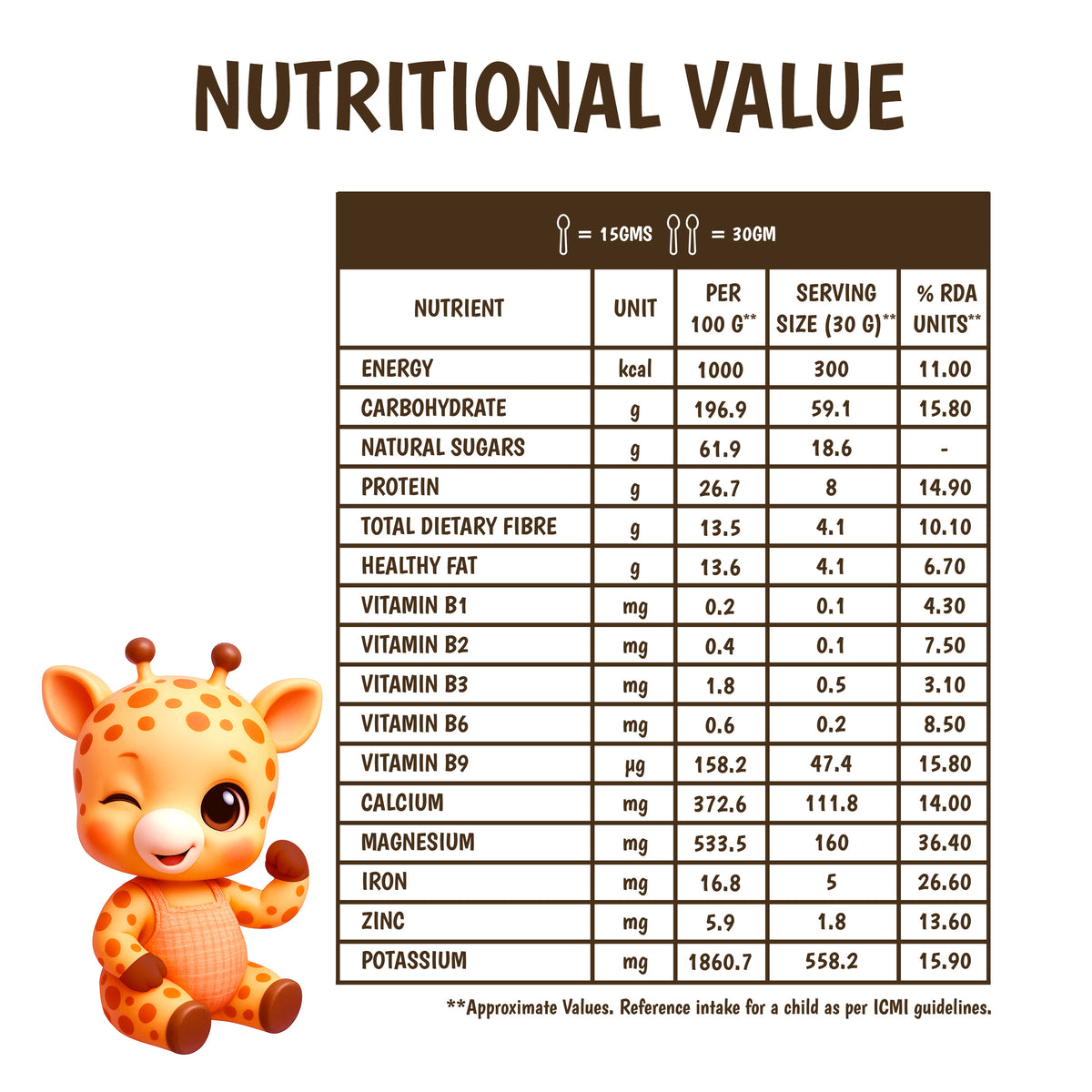 Junior's Nutrition Instant Rajgira Raab (250 GM)