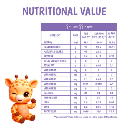 Junior's Nutrition Jaggery Powder (250 GM)