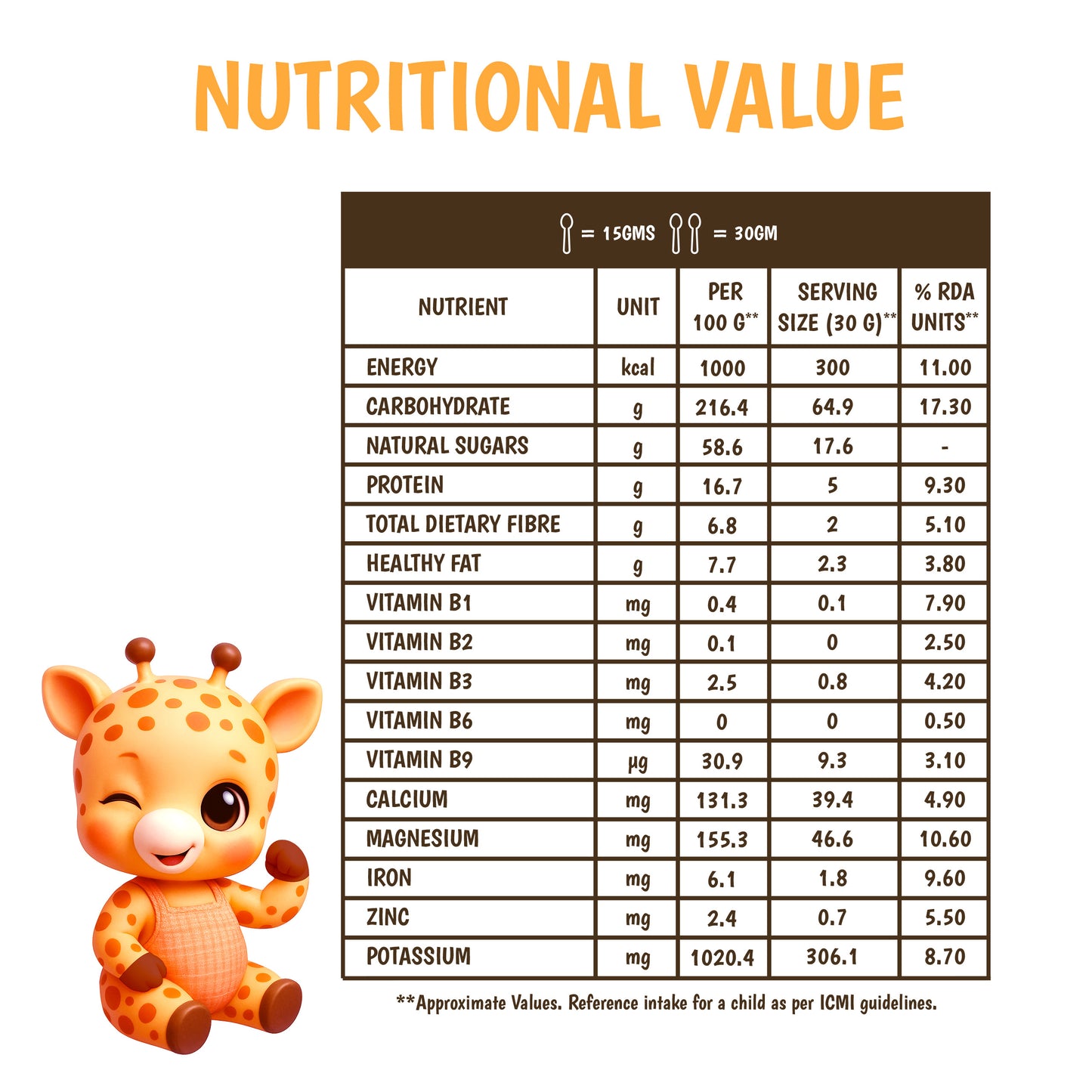 Junior's Nutrition Instant Makhana Kheer (250 GM)