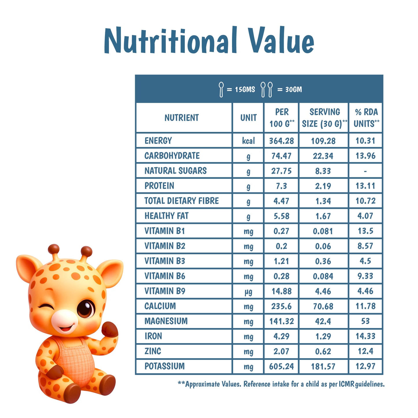Junior's Nutrition Ragi Malt (250 GM)