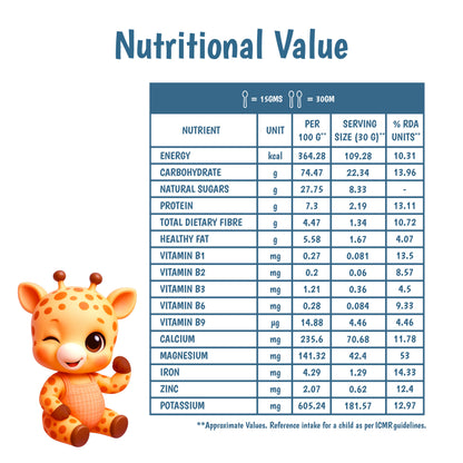 Junior's Nutrition Ragi Malt (250 GM)