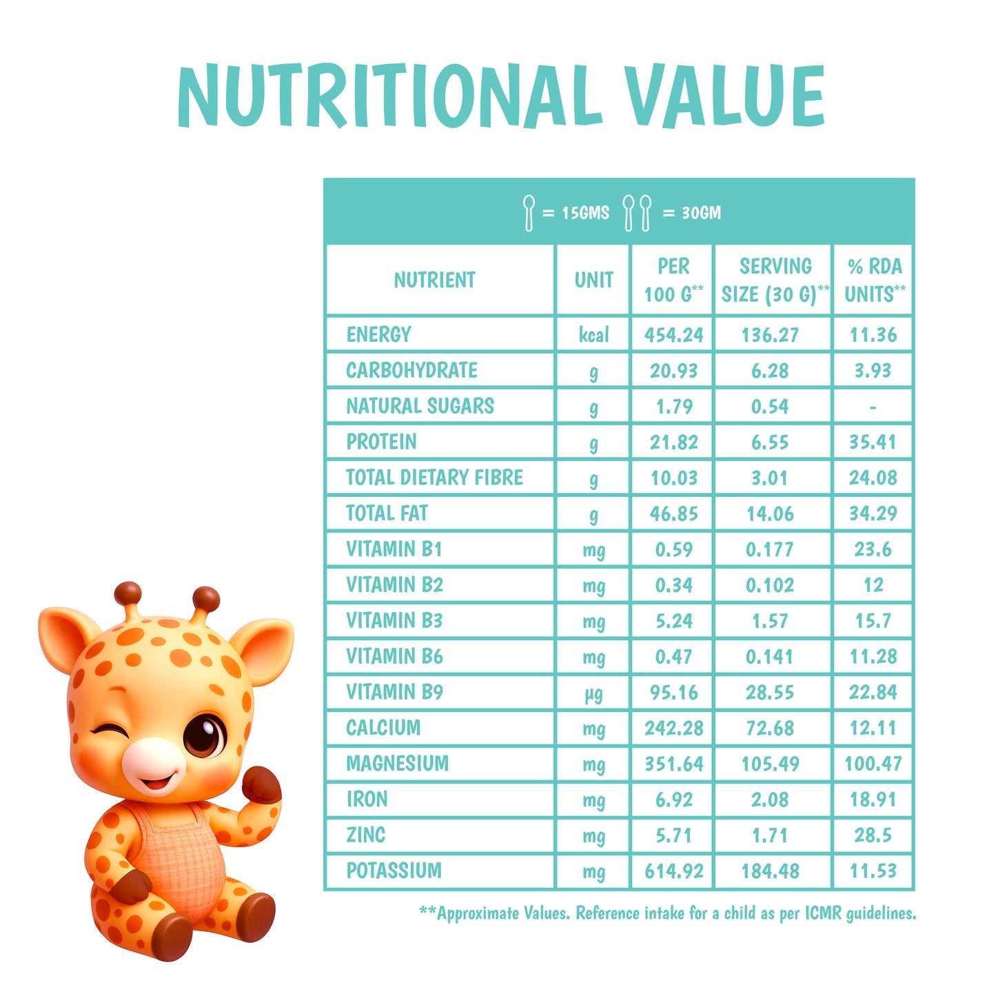Junior's Nutrition Seeds Mix (200 GM)