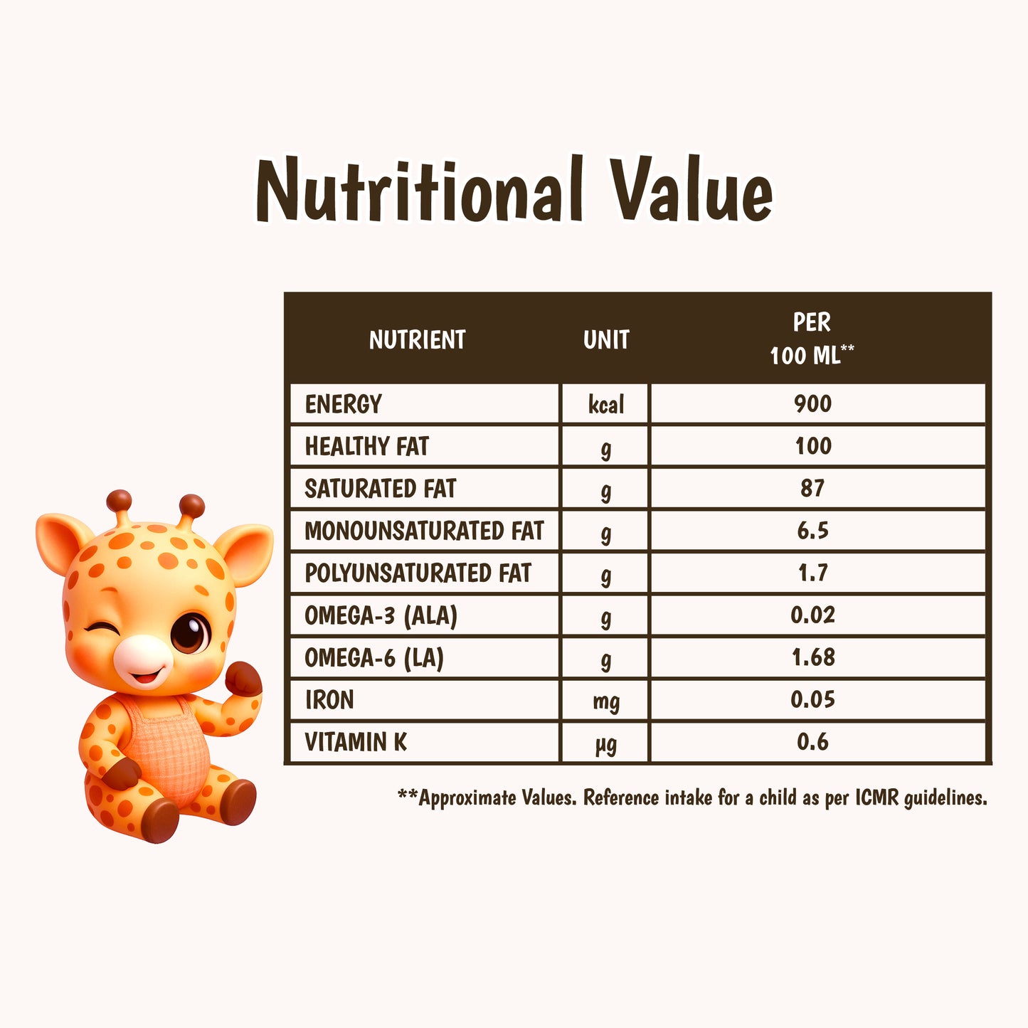 Junior's Nutrition Cold Pressed Coconut Oil (1 L)