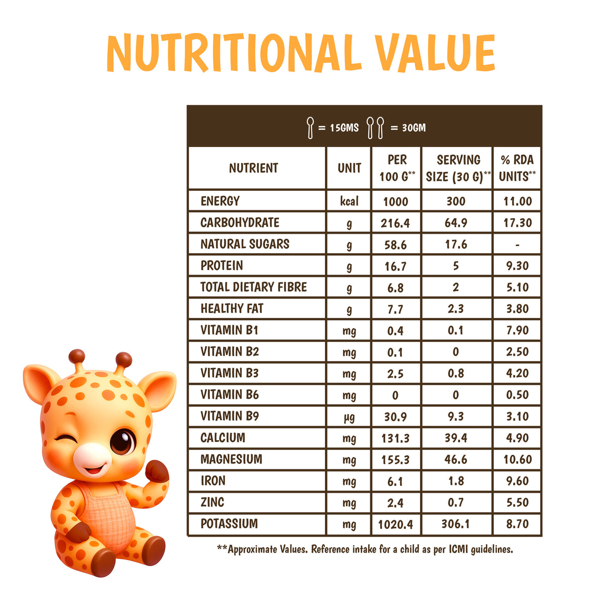 Junior's Nutrition Instant Poha Mix (250 GM)