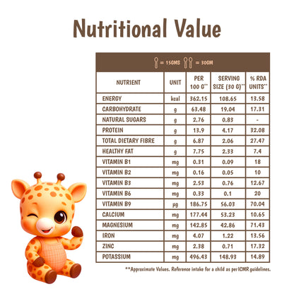 Junior's Nutrition Weight Gain Mix (250 GM)