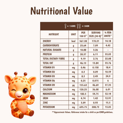 Junior's Nutrition Choco Butter (250 GM)