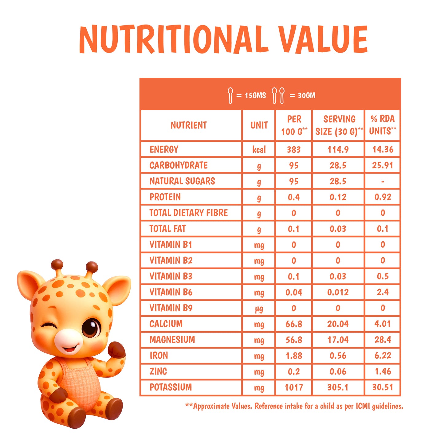 Junior's Nutrition Coconut Sugar (250 GM)