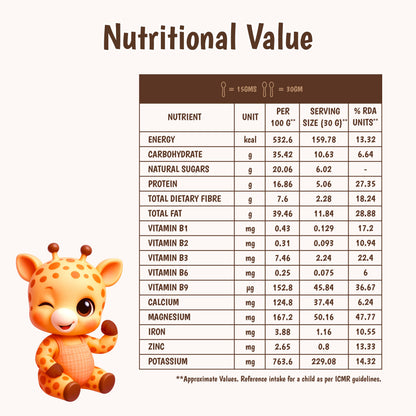 Junior's Nutrition  Nut Butter (250 GM)