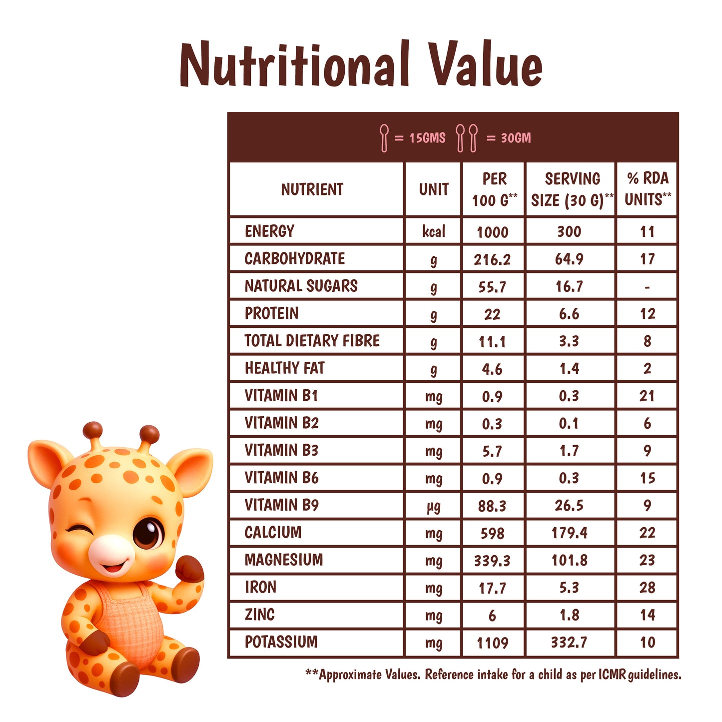 Junior's Nutrition Ragi Cacao Pancake