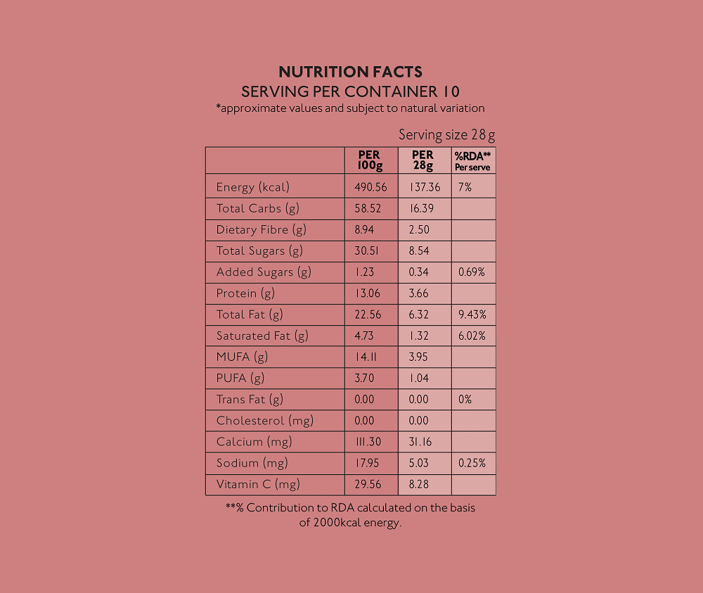 Nourish Organics Amaranth Muesli (280 GM)