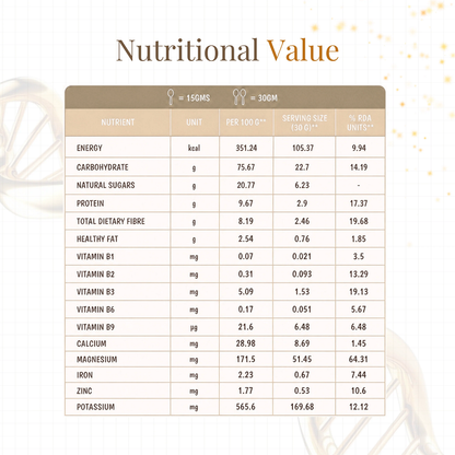 Junior's Nutrition Buckwheat Apple Pancake
