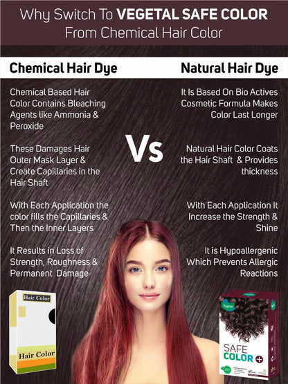 Vegetal SafeColor™ Burgundy - PPD Free Hair Color
