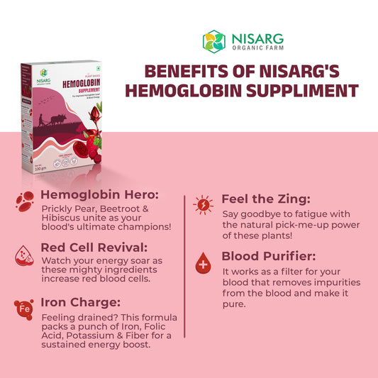 Nisarg Organic Farm Hemoglobin Supplements Powder (100 GM)