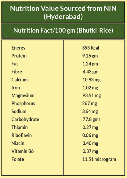 Amrit Krishi Bhutki Rice (Small Grain)