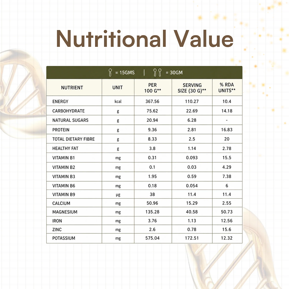 Junior's Nutrition Oats Banana Pancake