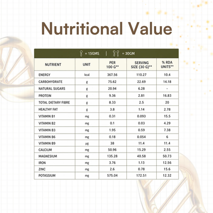 Junior's Nutrition Oats Banana Pancake