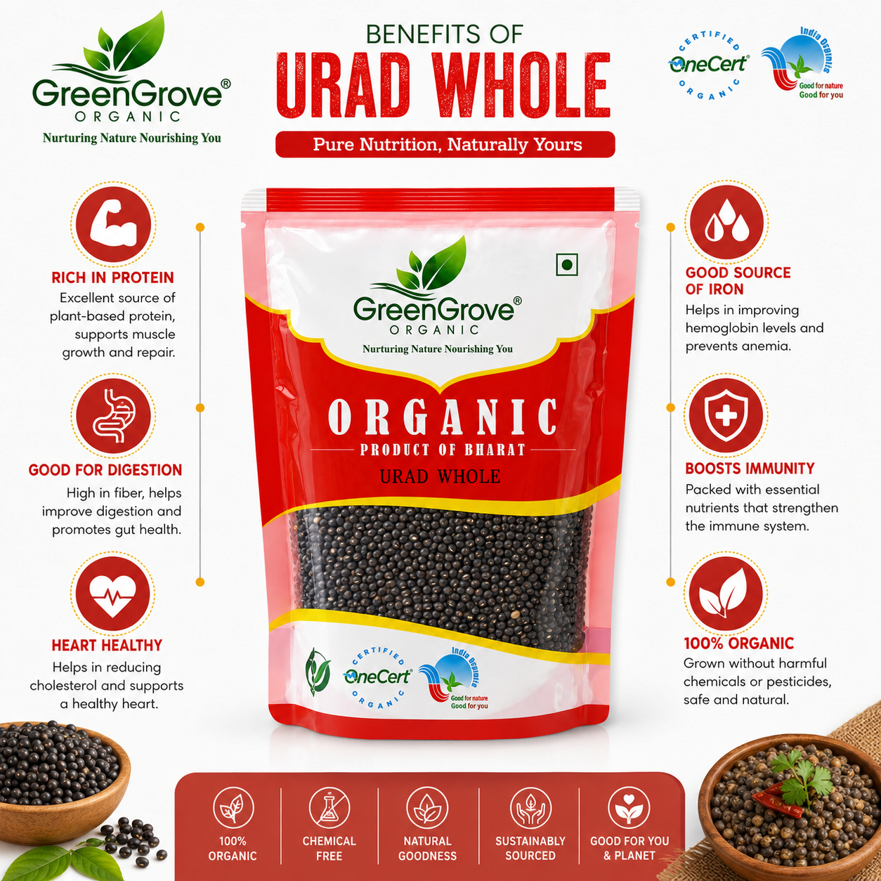 GreenGrove Organic Urad Whole (1 KG)