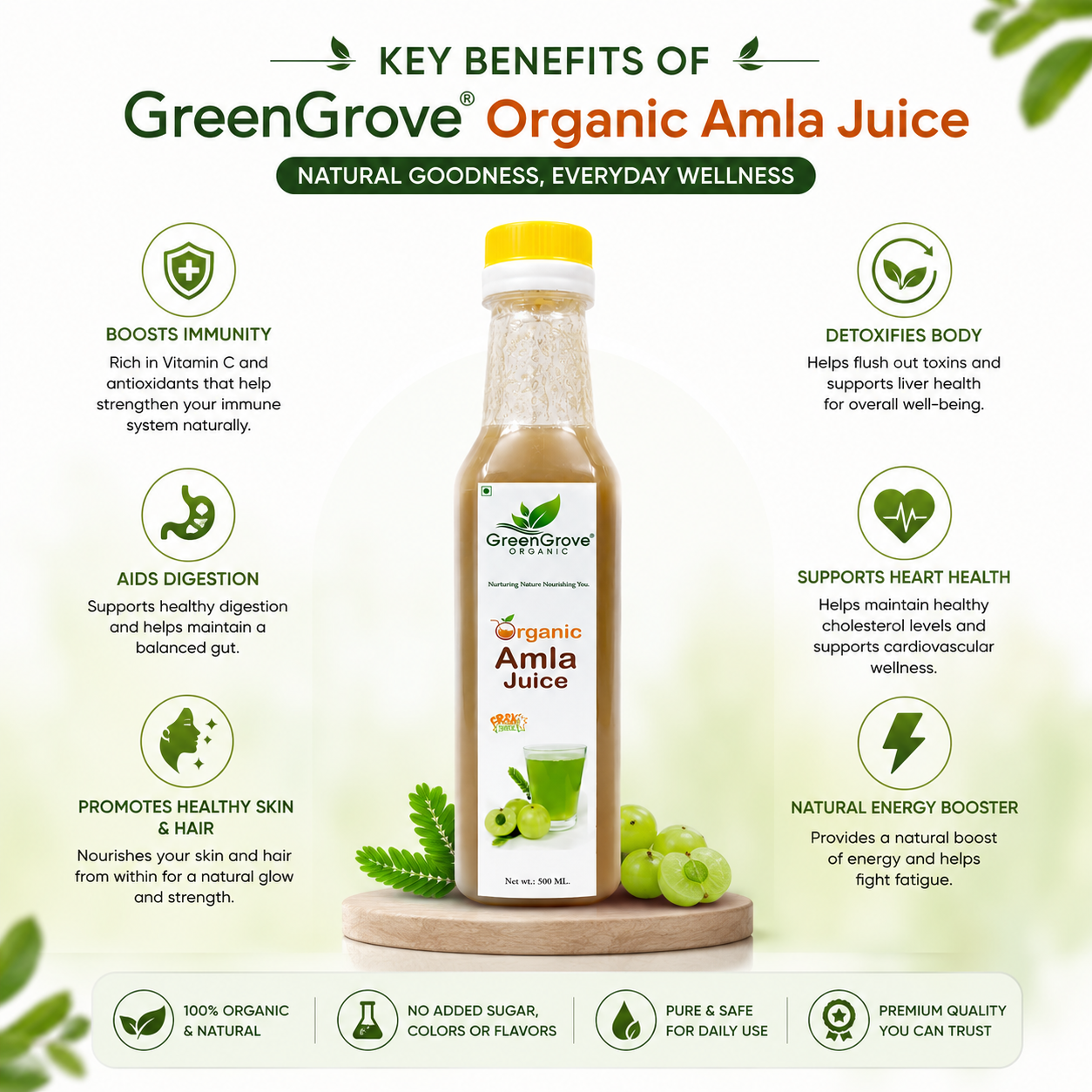 GreenGrove Organic Amla Juice (500 ML) (PACK OF 2)