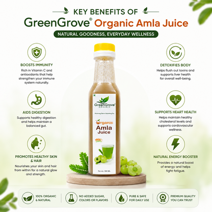 GreenGrove Organic Amla Juice (500 ML) (PACK OF 2)