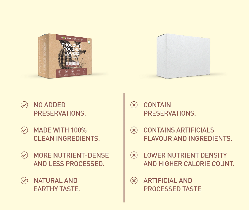 Nourish Organics Chocolate Coconut Cookies (120 GM)