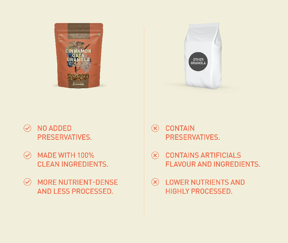 Nourish Organics Cinnamon Oats Granola (270 GM)