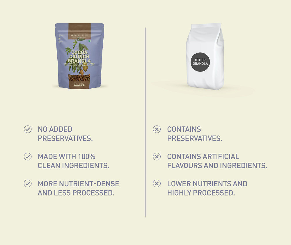 Nourish Organics Cocoa Crunch Granola (270 GM)