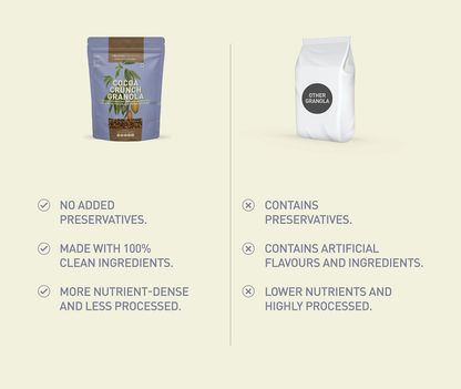 Nourish Organics Cocoa Crunch Granola (270 GM)