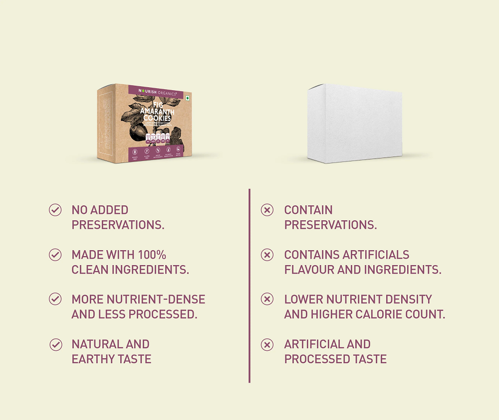 Nourish Organics Fig Amaranth Cookies (110 GM)