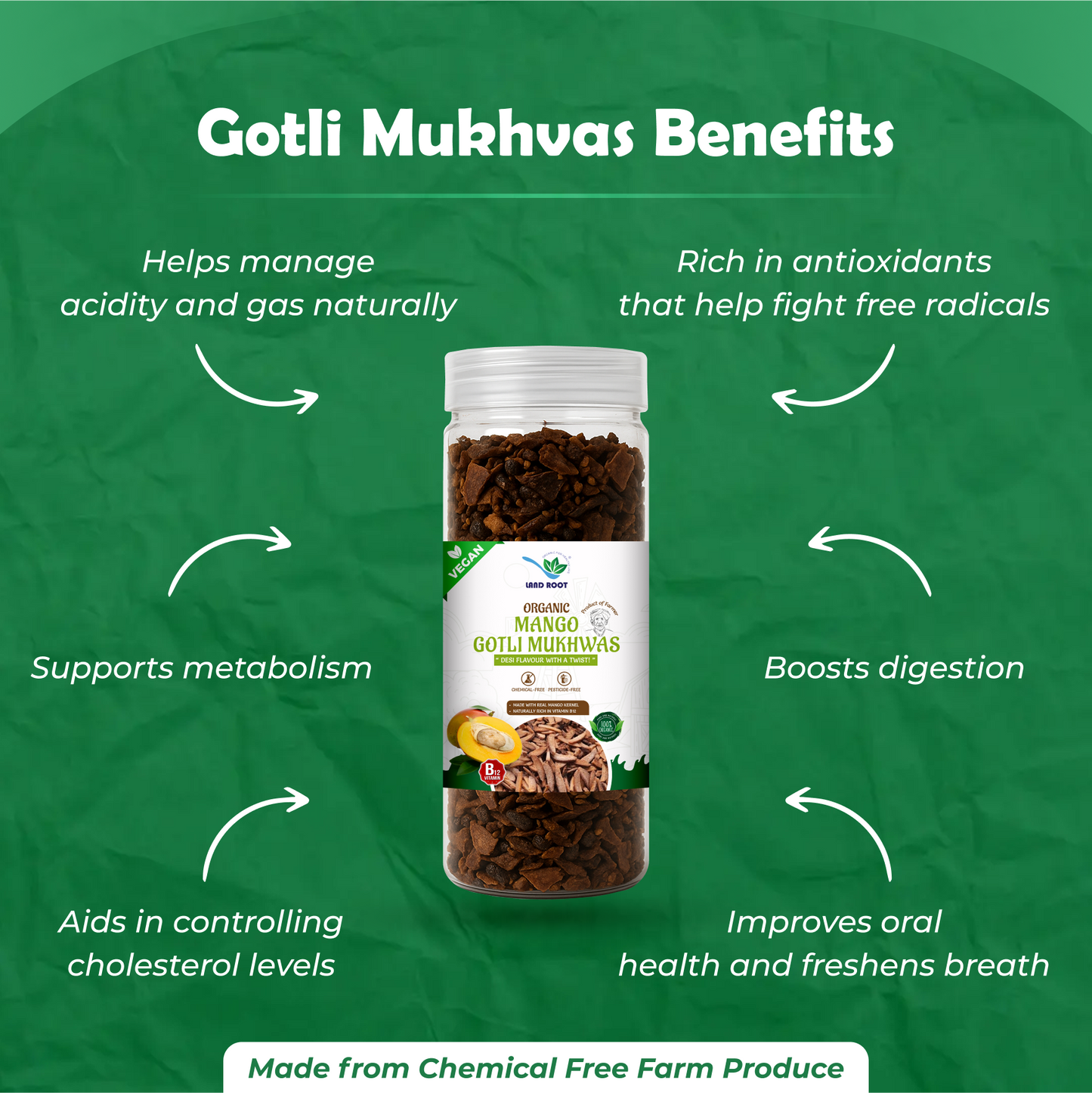 LandRoot Organic Mango Gotli (Kernel) Mukhwas